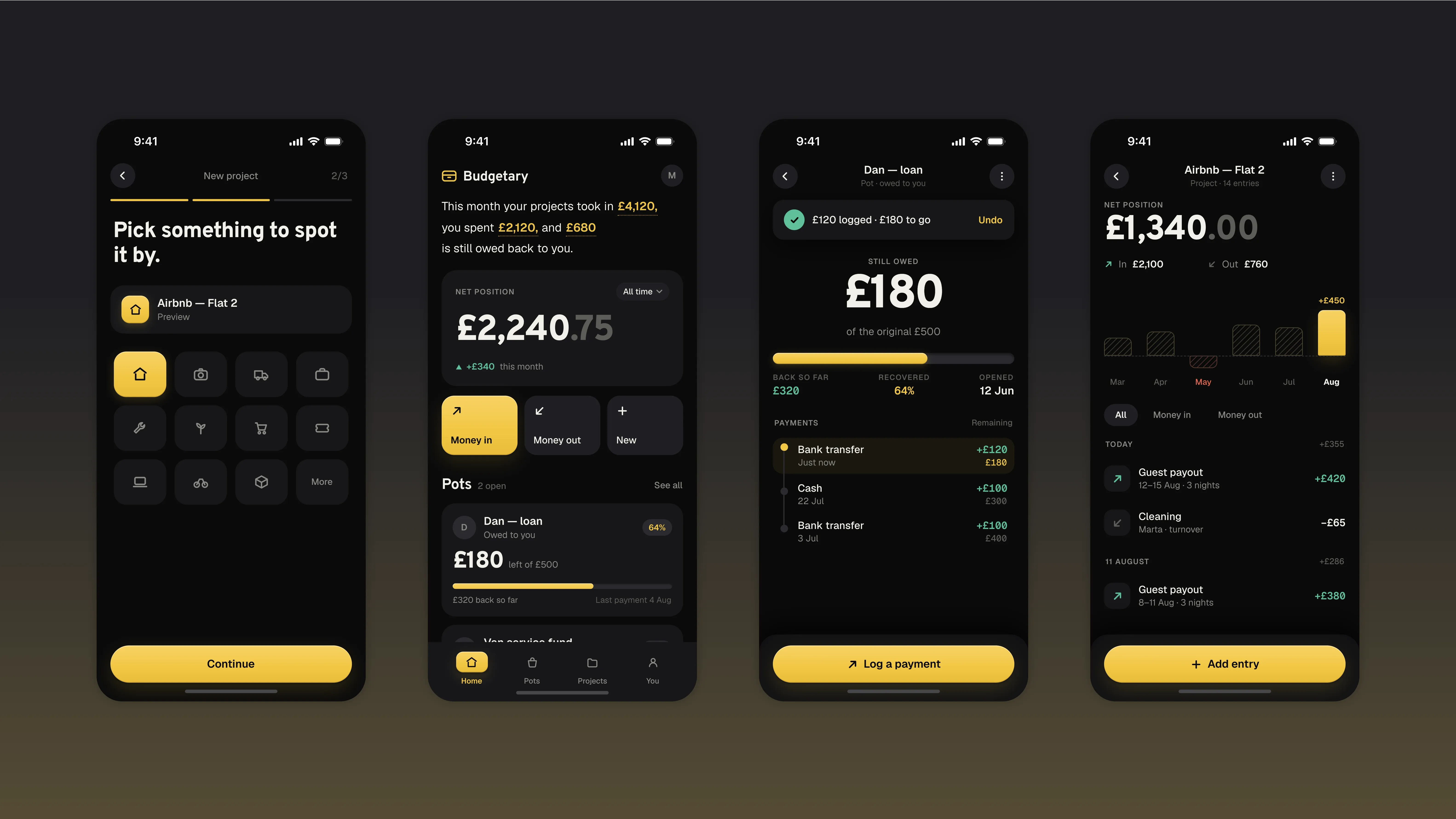 Budgetary — personal finance app showing project picker, monthly net position, loan recovery with progress, and project history charts